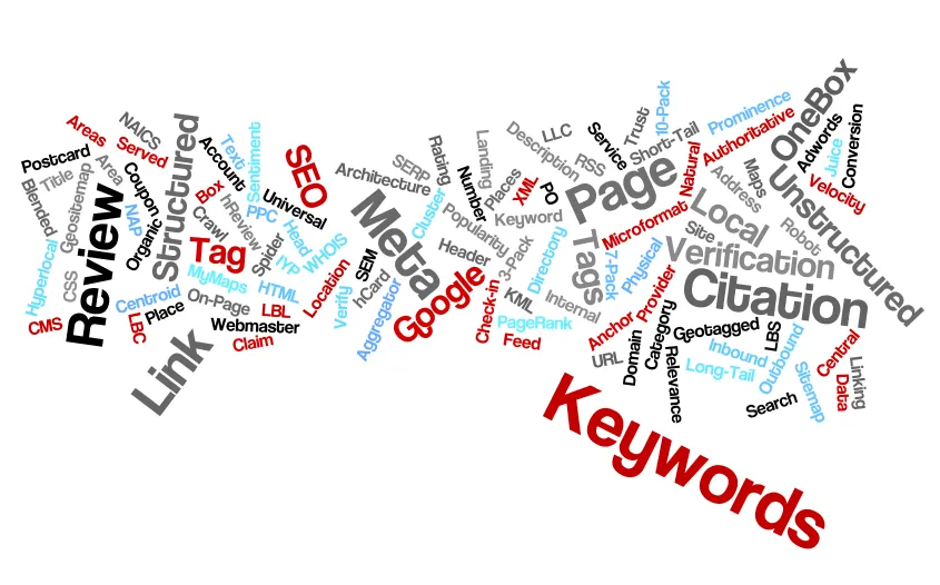 Word cloud with terms related to SEO, such as Keywords, Review, Link, Google, and Meta in varying sizes and colors.